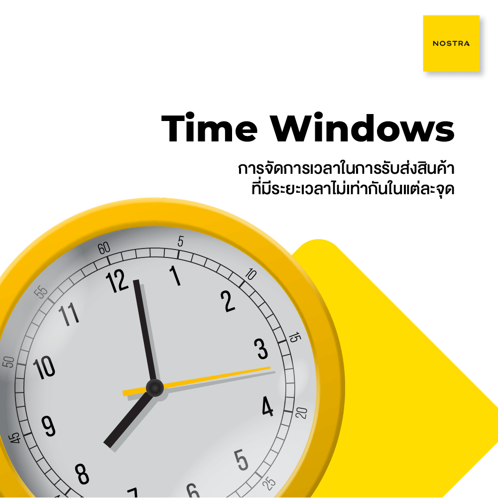 การวางแผนจัดลำดับการขนส่ง 