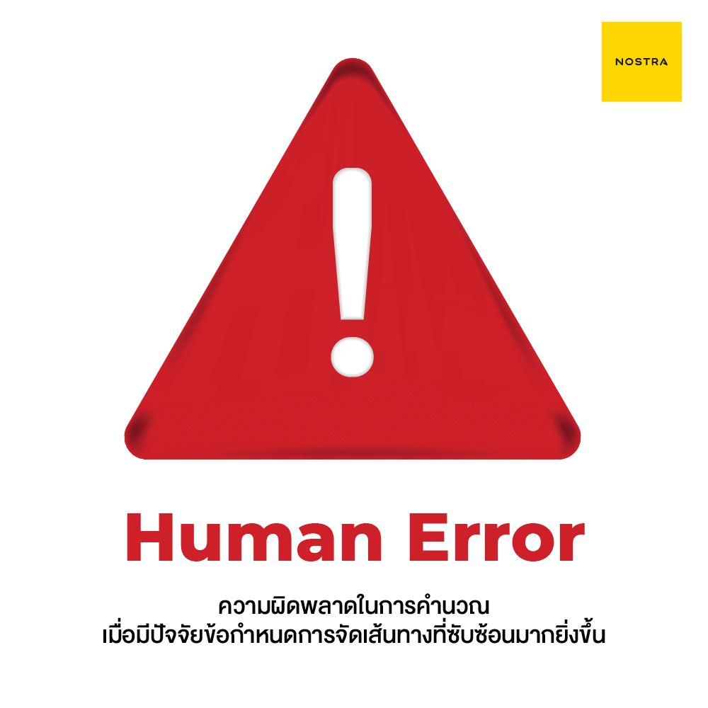 การวางแผนจัดลำดับการขนส่ง